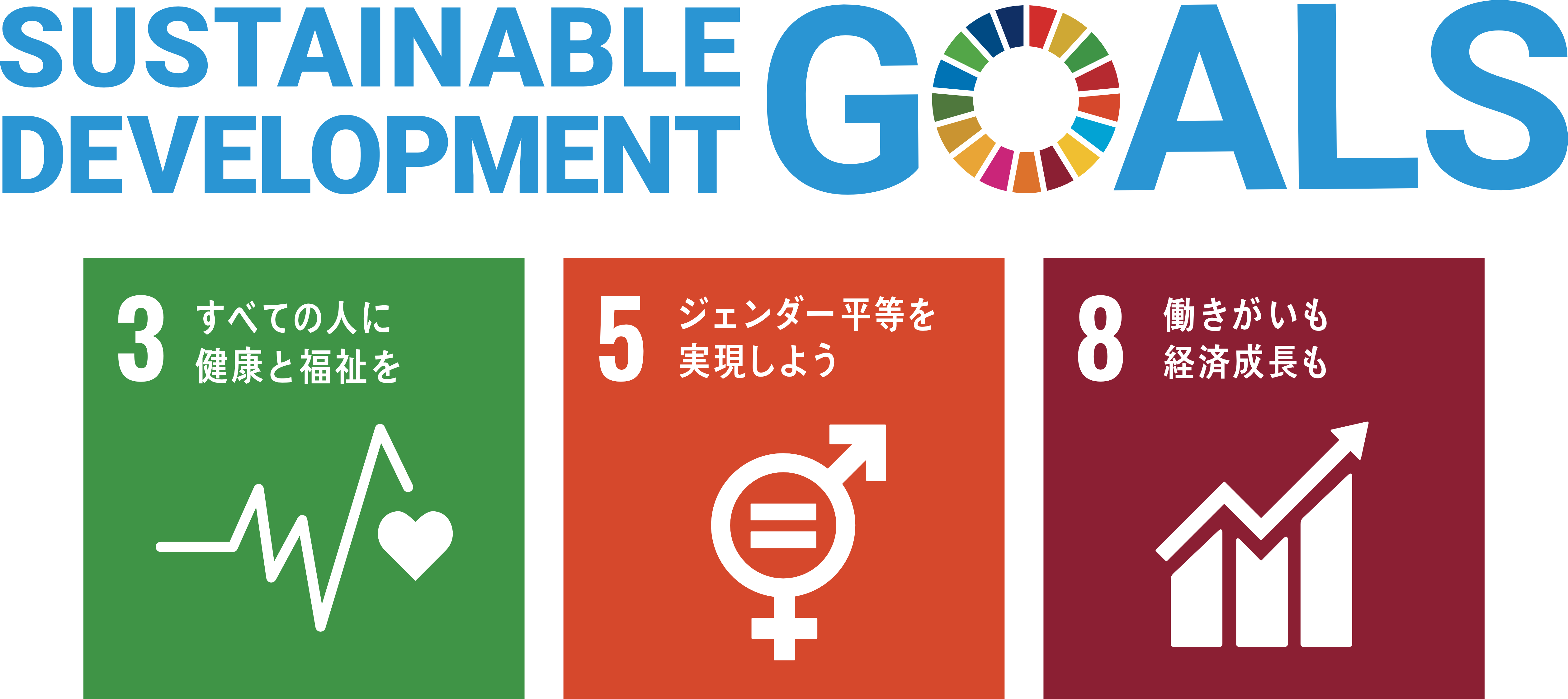 SDGs